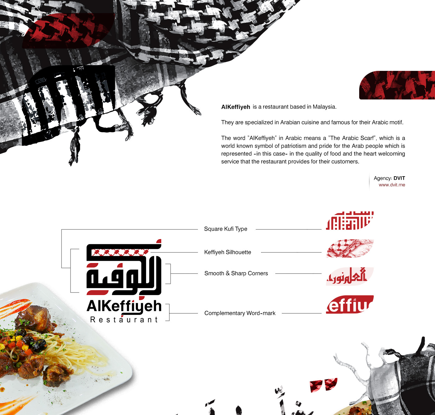 تصميم البكجنج تغليف العلب و الكراتين