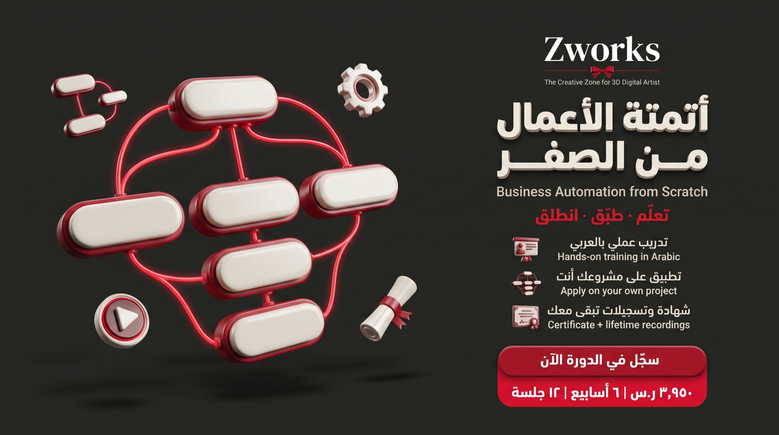 دورة أتمتة الأعمال بـ n8n من الصفر